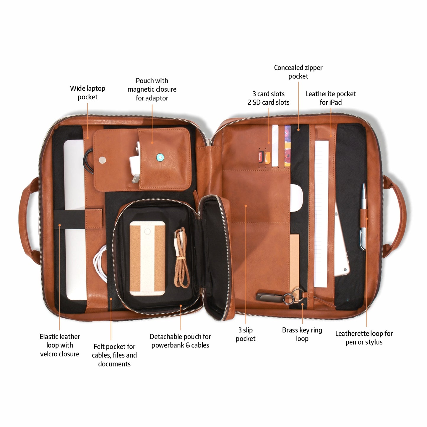 Park Avenue Classic Tan Laptop Companion