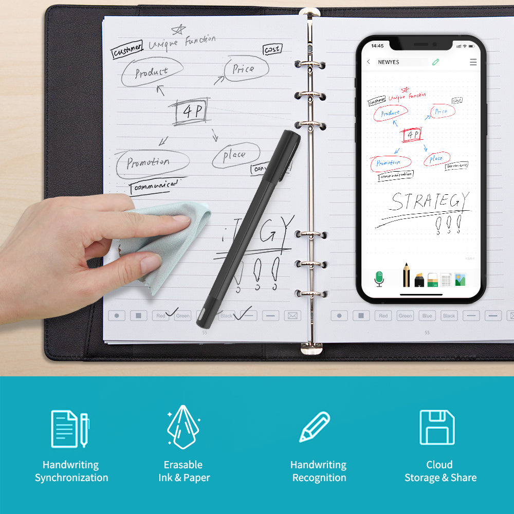 Note2Sync (AI Enabled Device)